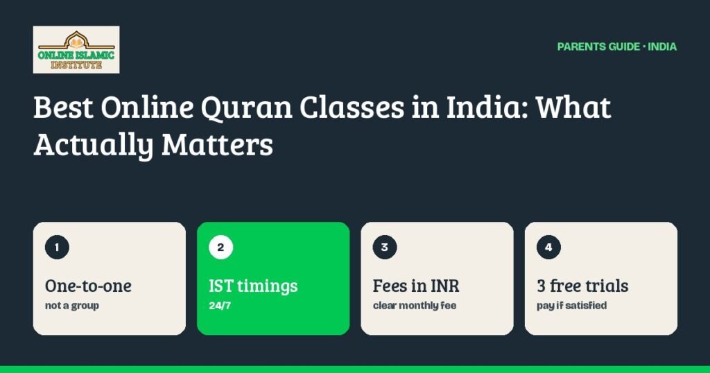 Checklist for choosing the best online Quran classes in India