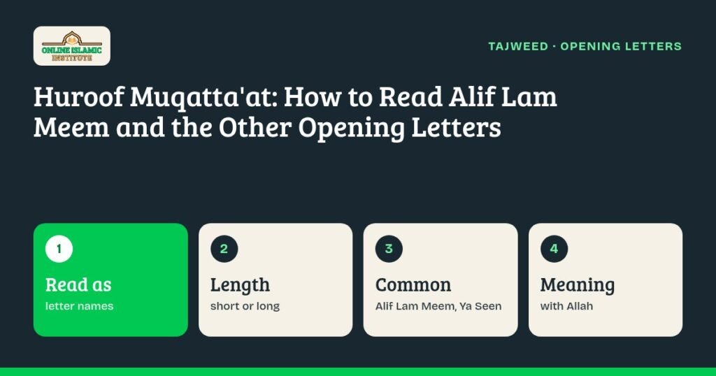 Graphic on huroof muqattaat: Alif Lam Meem, Ya Seen and other Quran opening letters