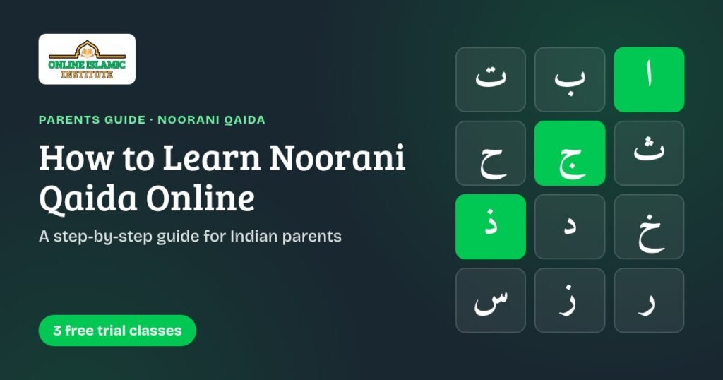 Noorani Qaida guide graphic: Online Islamic Institute logo, Arabic letters alif to seen in green and dark tiles, and "3 free trial classes"