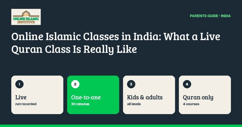 What a live online Islamic class in India looks like: one-to-one Quran lesson