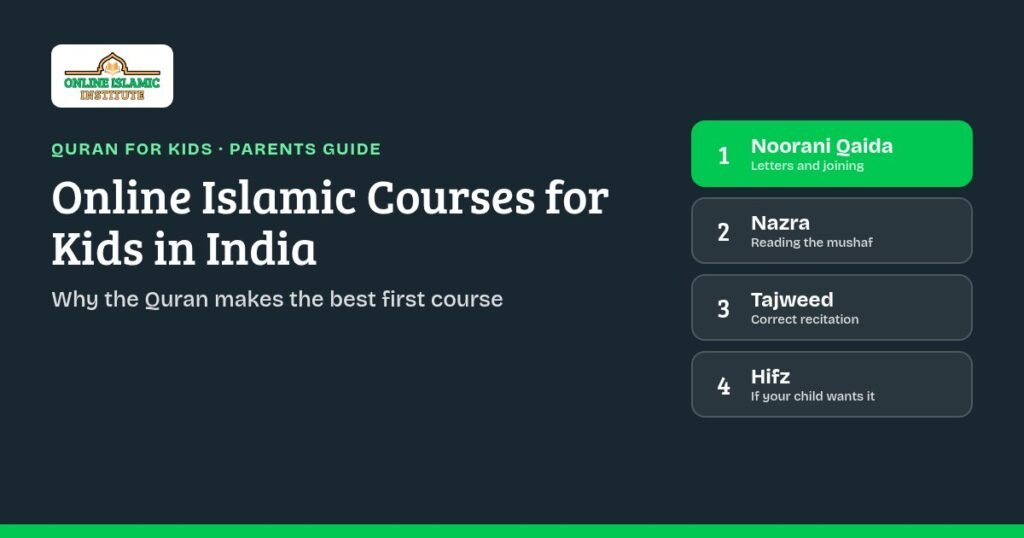 Online Islamic courses for kids in India: start with the Quran, from Noorani Qaida to Nazra, Tajweed and Hifz