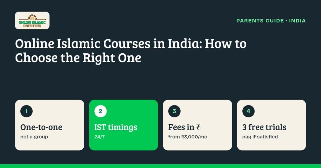 Guide to choosing online Islamic courses in India: one-to-one Quran classes, IST timings and INR fees