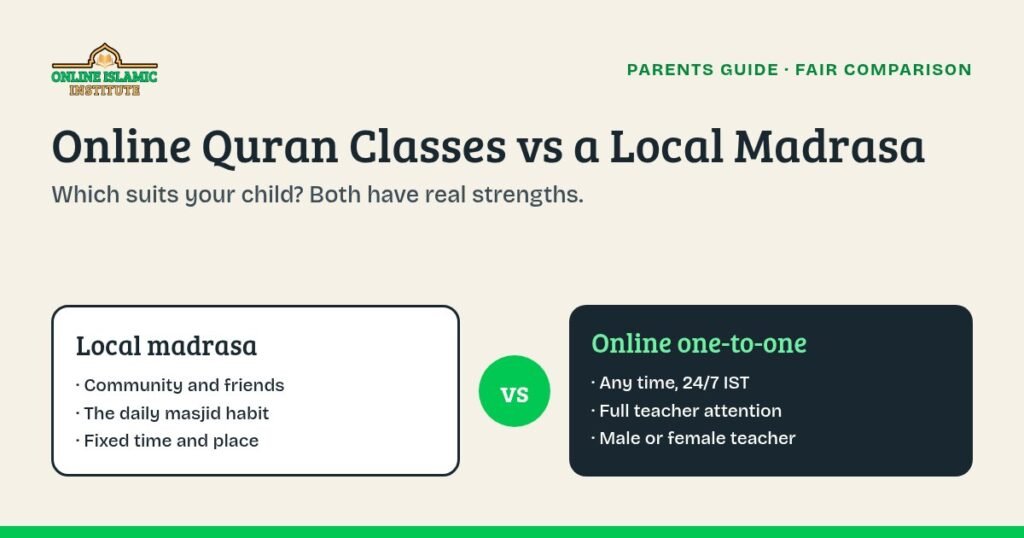 Online Quran classes vs a local madrasa: a fair comparison for parents in India