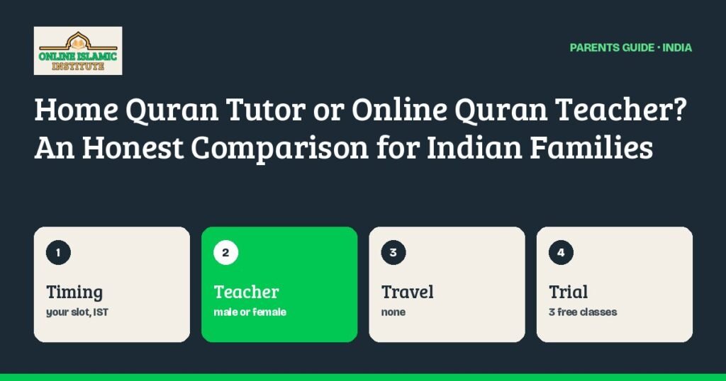 Comparison of a home Quran tutor and an online Quran teacher in India