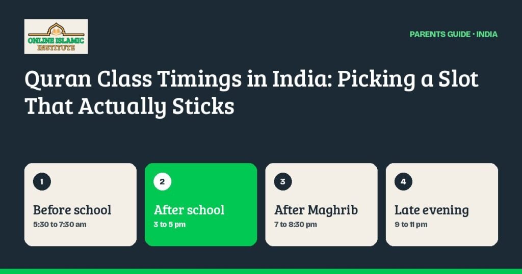 Best Quran class timings in India by age, in IST