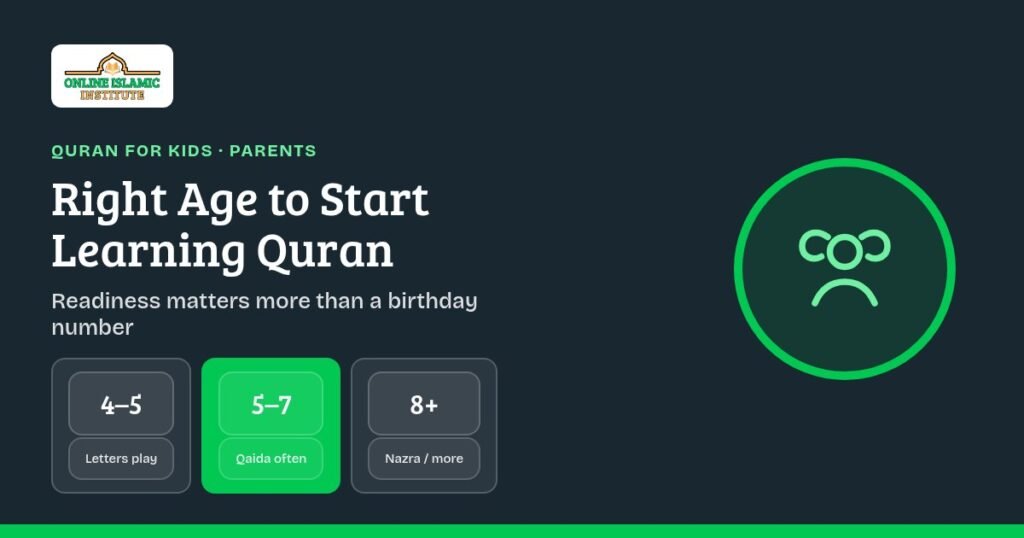 Branded graphic: Right age for kids to start learning Quran