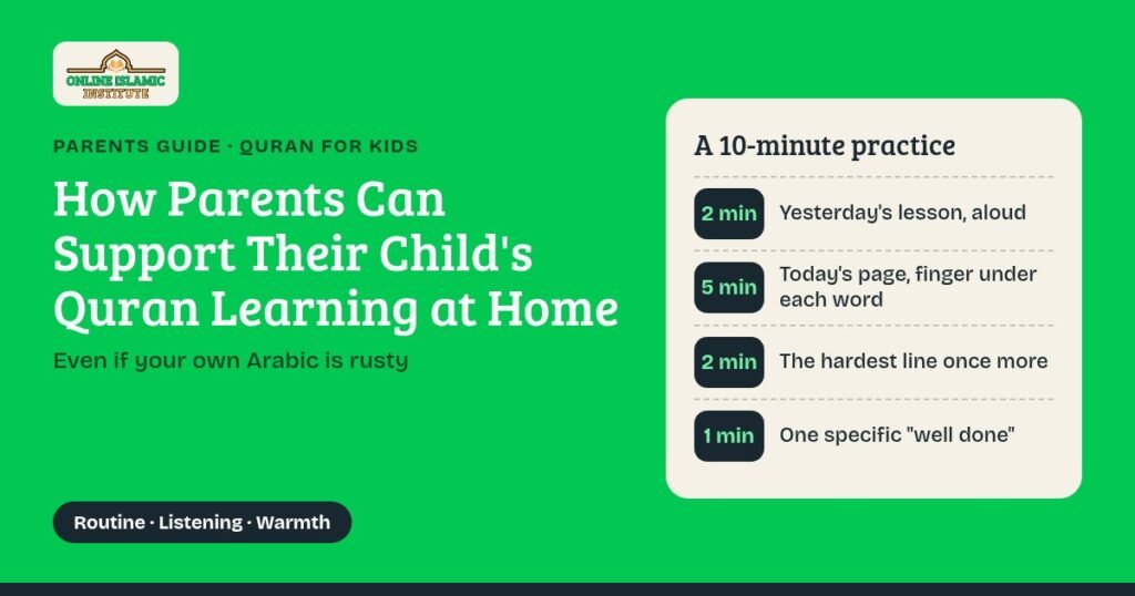 Parent guide graphic: how to teach Quran to kids at home with a daily slot, a 10-minute practice routine and support for the teacher